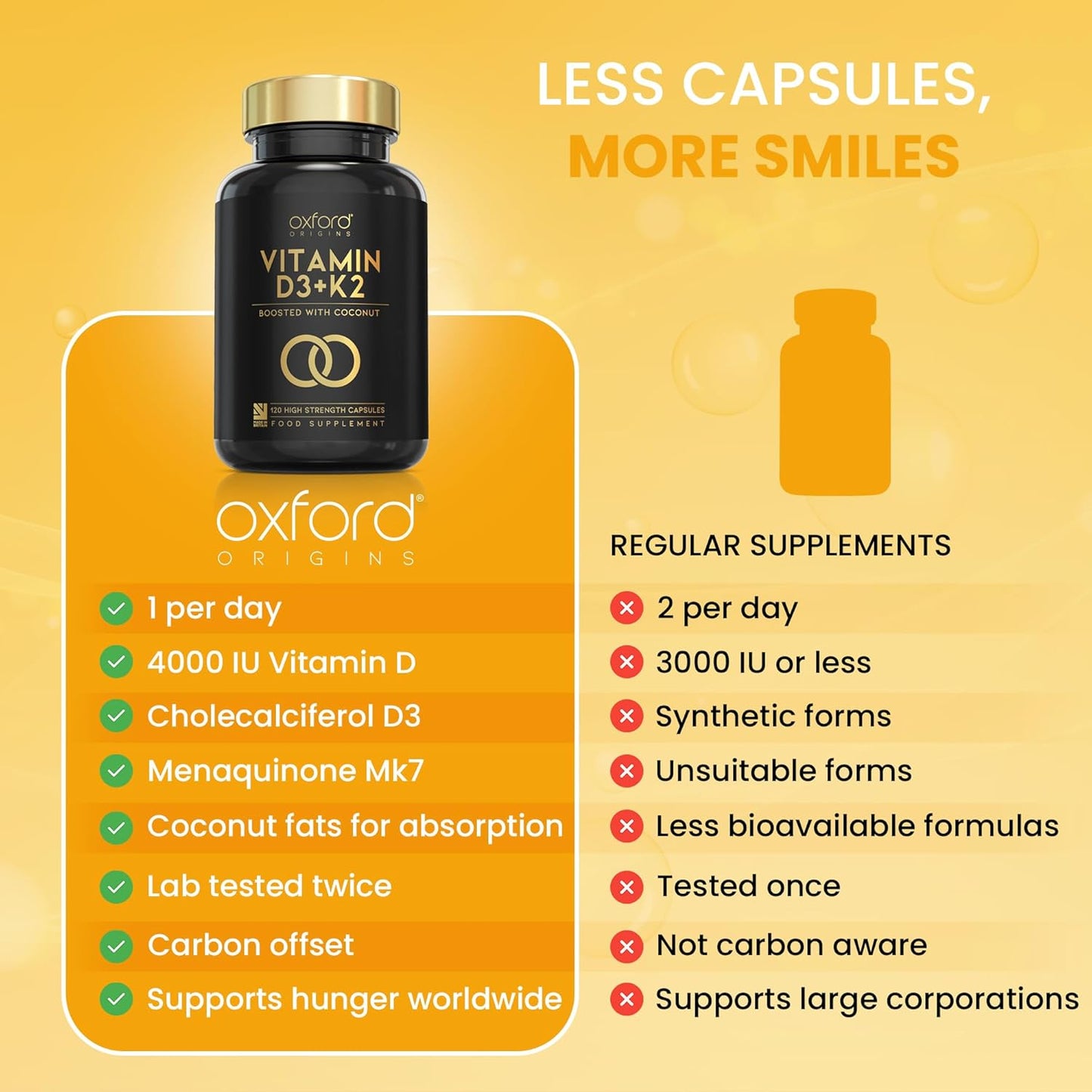 Vitamin D3 K2 Capsules - 4000 IU Vitamin D & 100mcg Vitamin K MK7